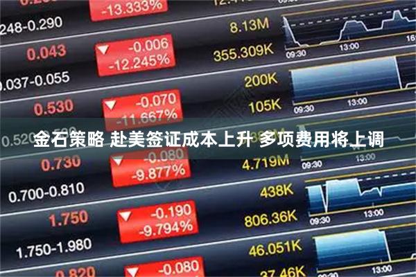 金石策略 赴美签证成本上升 多项费用将上调